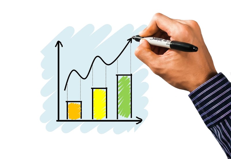 Trend Reports
